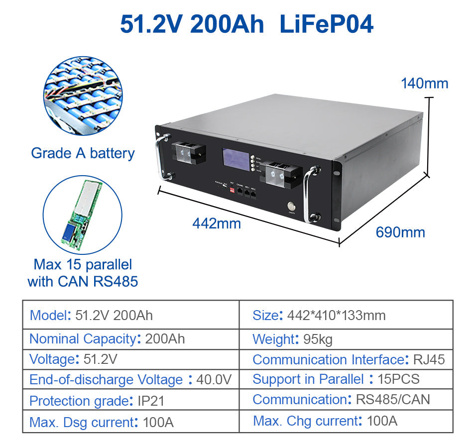 [0% Vat] Easun Power 51.2V 100Ah 6000+ Cycle 5kwh Solar Pack 10 Years Lifespan