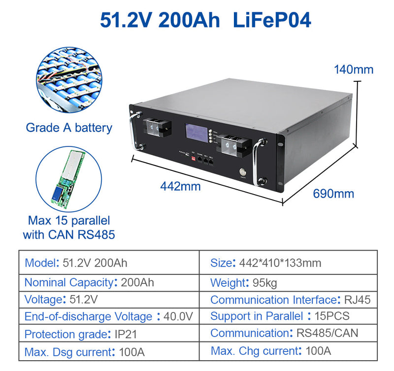 [0% Vat] Easun Power 51.2V 100Ah 6000+ Cycle 5kwh Solar Pack 10 Years Lifespan