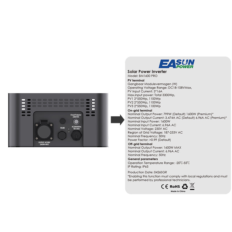 1600W Plug & Play Balcony Solar System with Storage | Balkonkraftwerk mit Speicher