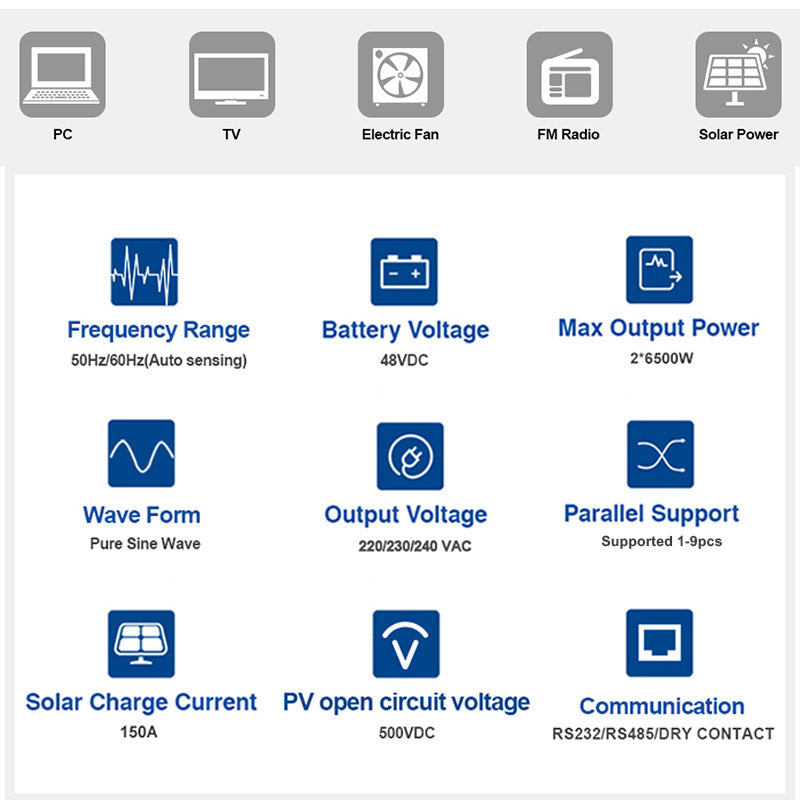 EASUN 11KW Off Grid Inverter Build-in MPPT 160A With Wifi Accept No Battery Work