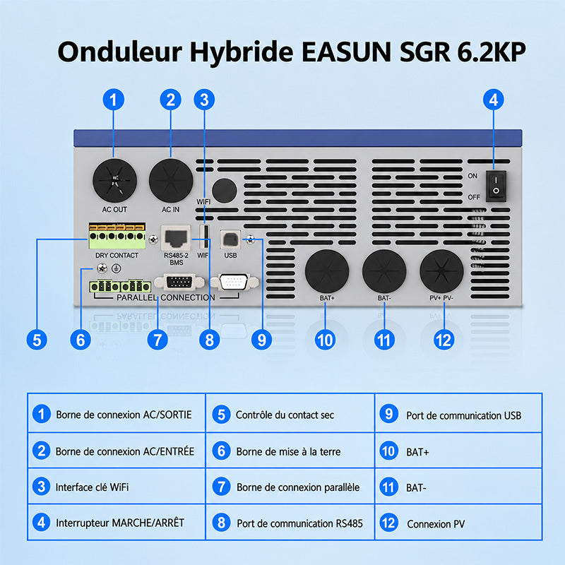 Onduleur Solaire Hybride EASUN POWER 6,2kW 48V MPPT 100A parallèle WiFi intégré