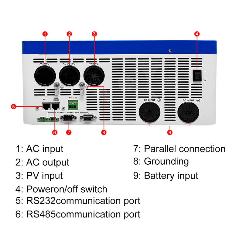 EASUN 11KW Off Grid Inverter Build-in MPPT 160A With Wifi Accept No Battery Work