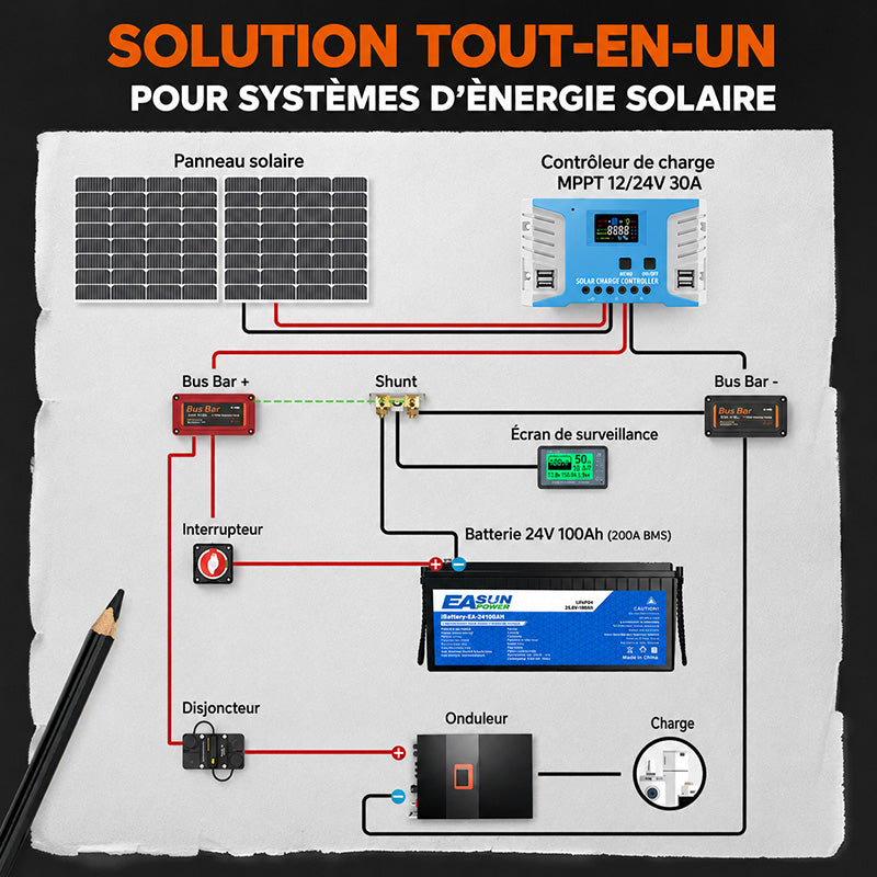 Batterie Lithium LiFePO4 25,6V 100Ah 2,56kWh pour Stockage d’Énergie Solaire et Système Photovoltaïque EASUN POWER (0% TVA)