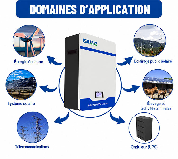 [0% Vat] Easun Power Batterie Solaire LiFePO4 Easun Power 51,2 V 100 Ah avec BMS Intégré