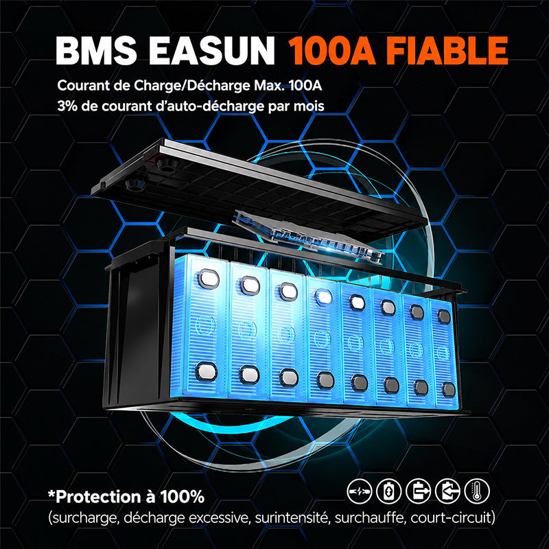 Batterie Lithium LiFePO4 25,6V 100Ah 2,56kWh pour Stockage d’Énergie Solaire et Système Photovoltaïque EASUN POWER (0% TVA)