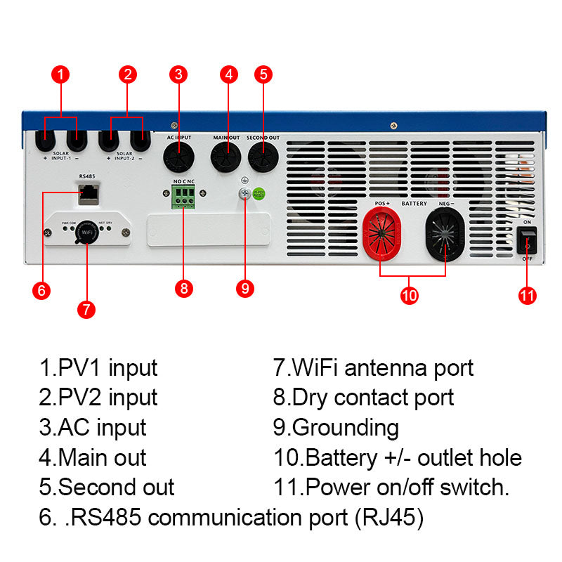EASUN 11KW Off Grid Inverter Build-in MPPT 160A With Wifi Accept No Battery Work