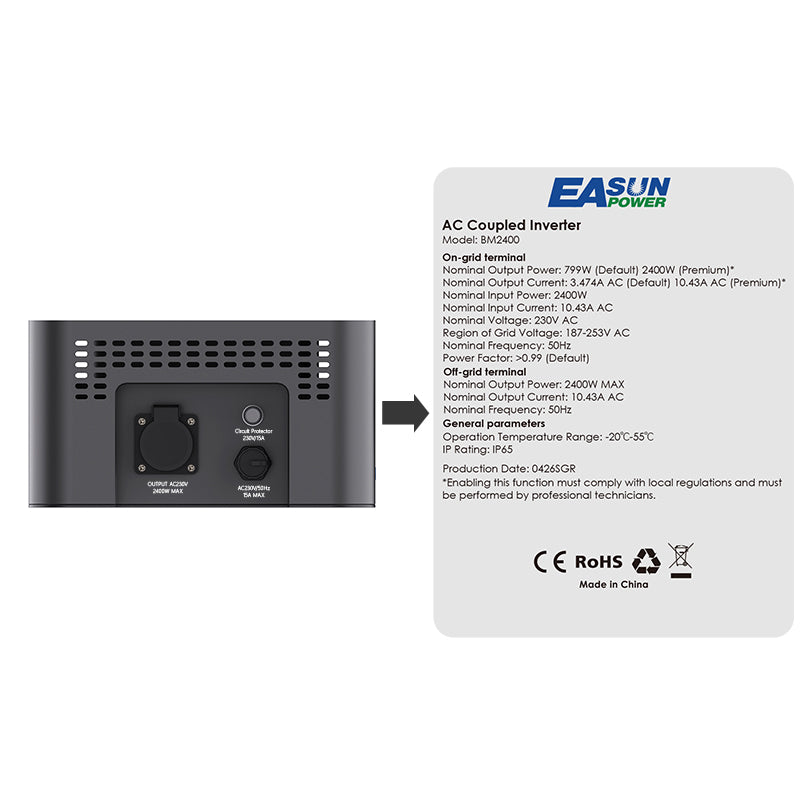 1600W Plug & Play Balcony Solar System with Storage | Balkonkraftwerk mit Speicher