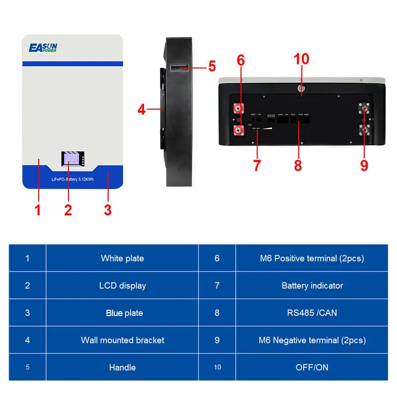 [0% Vat] Easun Power 51.2.V 100AH LiFePO4 Battery with BMS