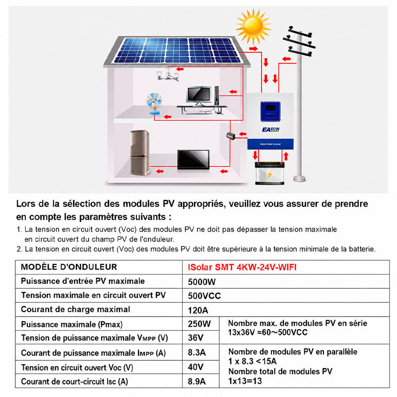 Onduleur Solaire EASUN POWER 4kW 24V MPPT 100A WiFi intégré
