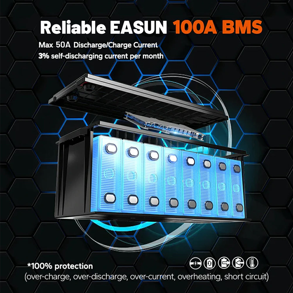 [0% Vat] Easun Power 12.8V 100AH Lithium Energy Storage Battery for Solar Power System