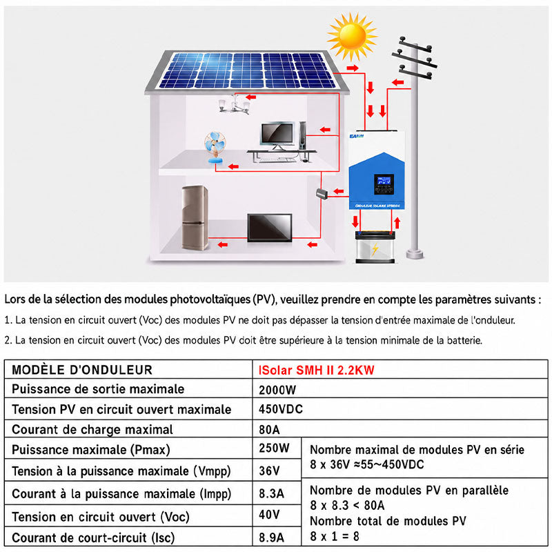Onduleur Solaire Hors Réseau EASUN POWER 2,2kW 12V 220V MPPT 80A WiFi intégré