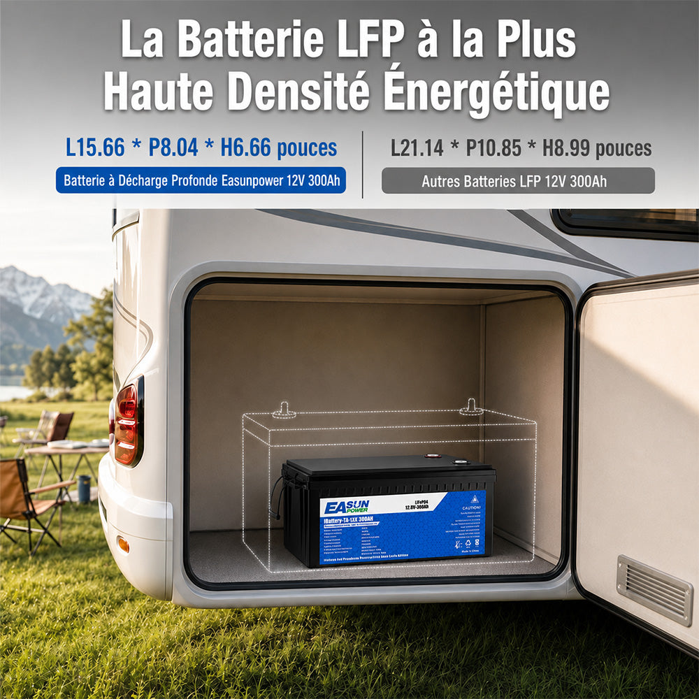 [0% Vat] Easun Power Batterie LiFePO4 12,8V 300Ah Easun Power – Grande Capacité pour Applications Solaires