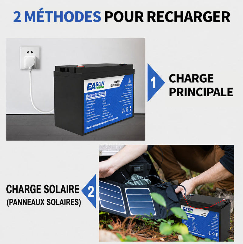 Batterie Lithium LiFePO4 EASUN POWER 12,8V 100Ah 1,28kWh pour Stockage d’Énergie Solaire et Système Photovoltaïque (0% TVA)