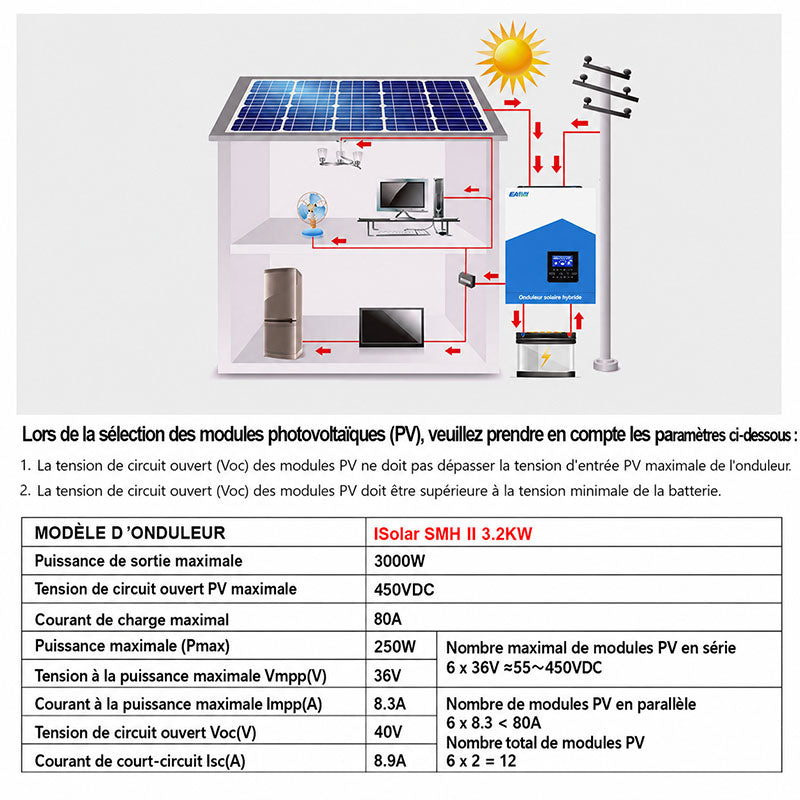 Onduleur Solaire Hors Réseau EASUN POWER 3,2kW 24V MPPT 80A avec WiFi pour Système Photovoltaïque et Batterie Lithium