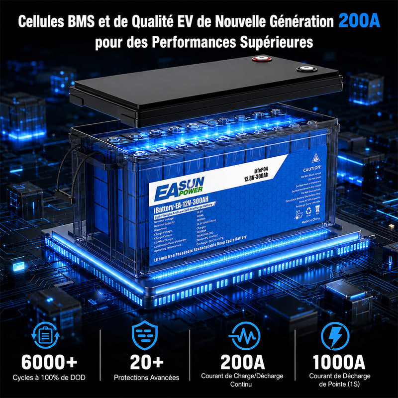 [0% Vat] Easun Power Batterie LiFePO4 12,8V 300Ah Easun Power – Grande Capacité pour Applications Solaires