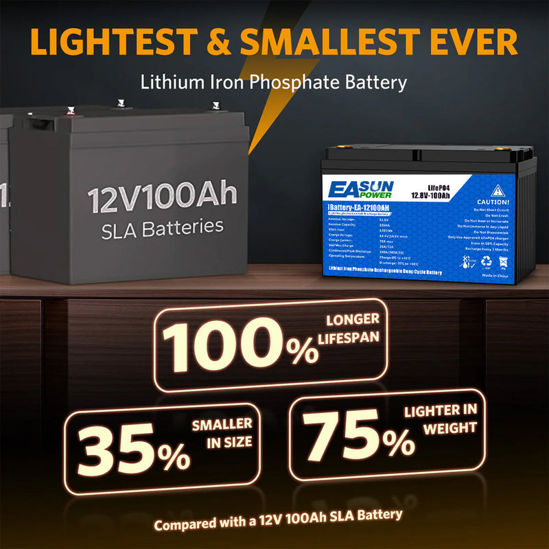 [0% Vat] Easun Power 12.8V 100AH Lithium Energy Storage Battery for Solar Power System