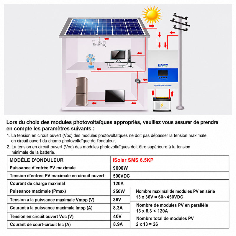 Onduleur Solaire Hors Réseau EASUN POWER 6,5kW 48V MPPT 120A WiFi
