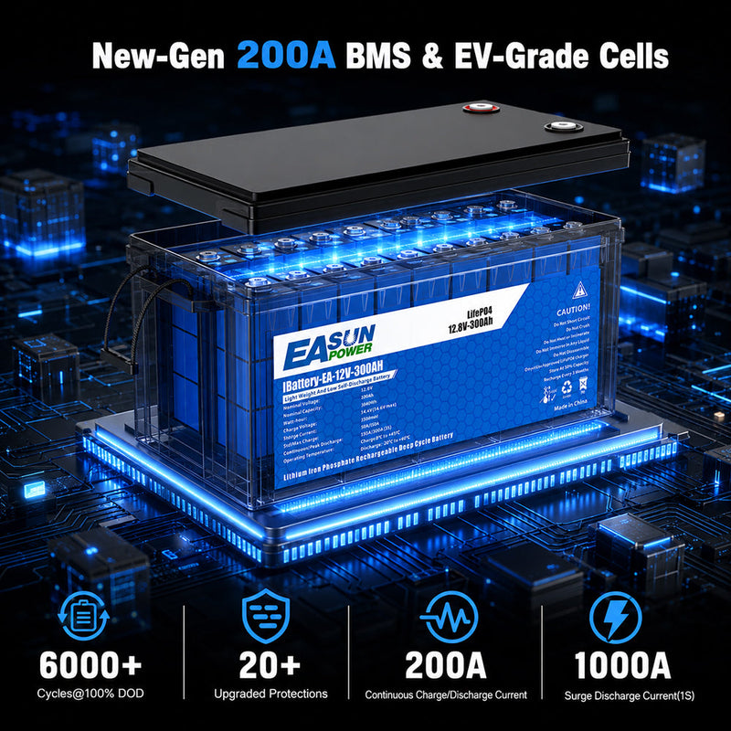 [0% Vat] Easun Power 12.8V 300AH LiFePO4 Battery Pack Grand