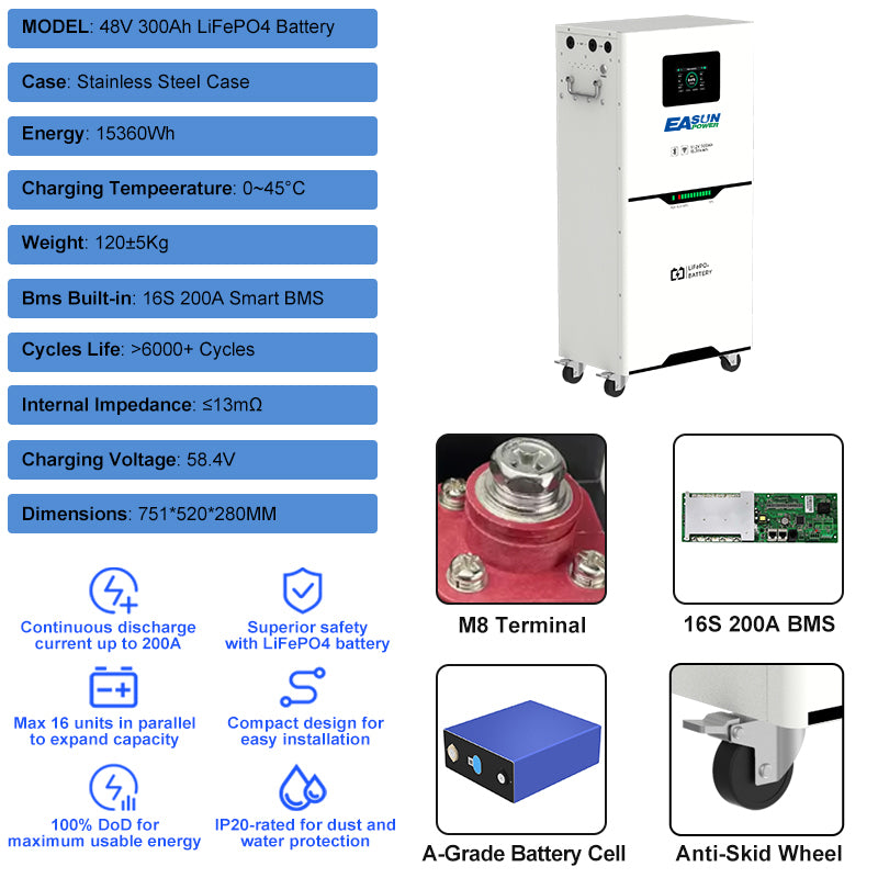 [0% Vat] Easun Power 15KW 51.2.V 300AH LiFePO4 Battery