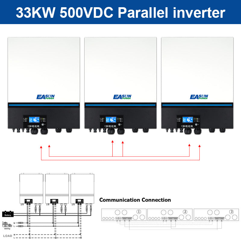 Easun Power 33KW Off-Grid Solar Inverter 150A MPPT Solar Charge Controller Built -in WiFi