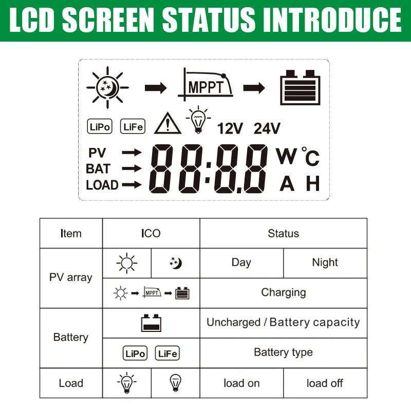 Easun Power 20A-40A MPPT Solar Charge Controller