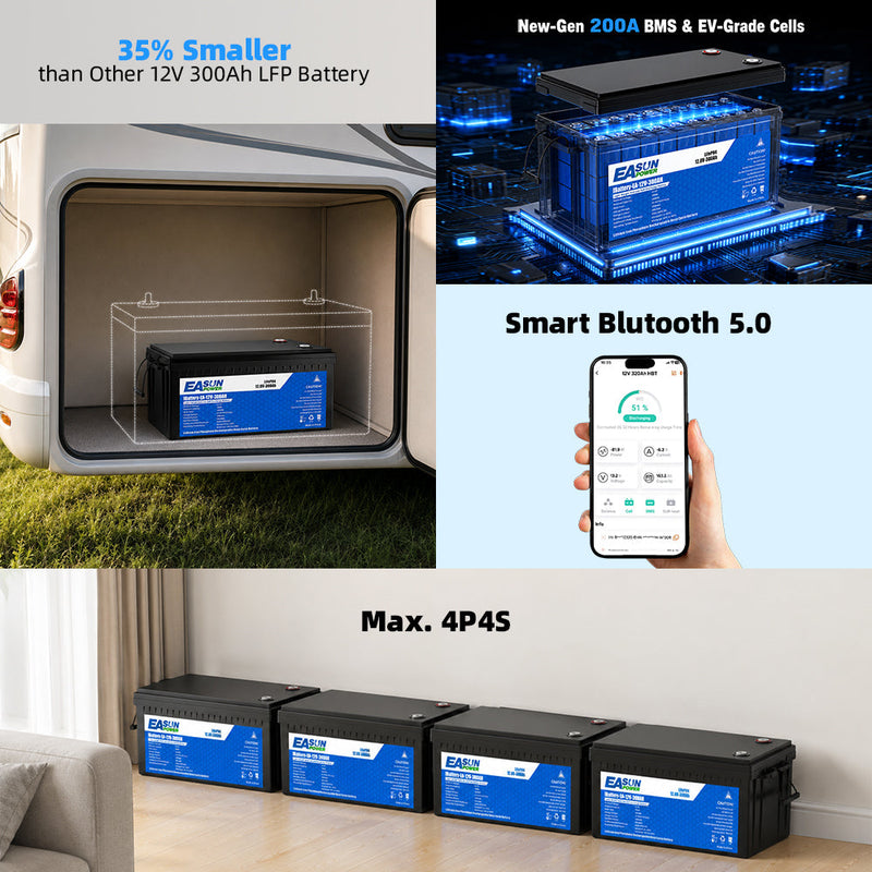 [0% Vat] Easun Power 12.8V 300AH LiFePO4 Battery Pack Grand
