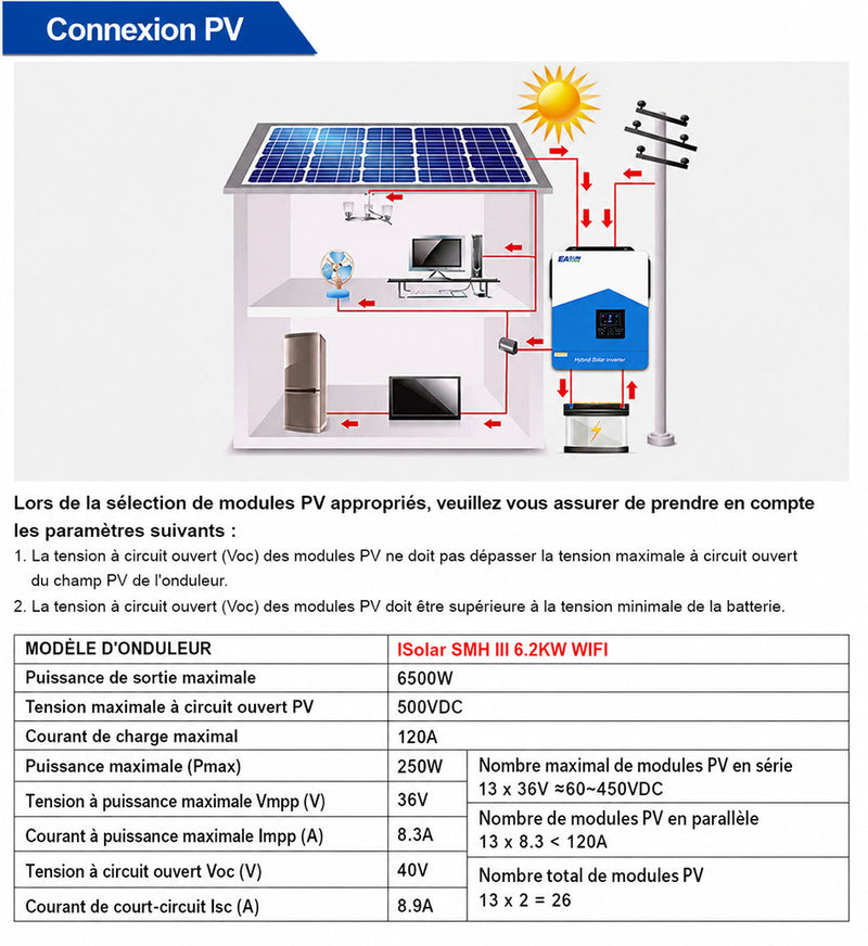 Onduleur Solaire EASUN POWER 6,2kW 48V MPPT 120A WiFi intégré