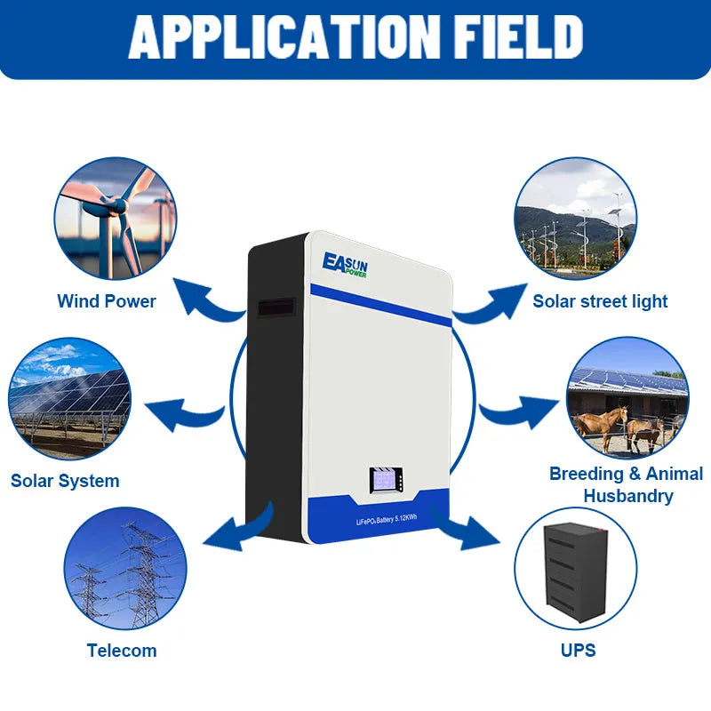 [0% Vat] Easun Power 15KW 51.2.V 300AH LiFePO4 Battery