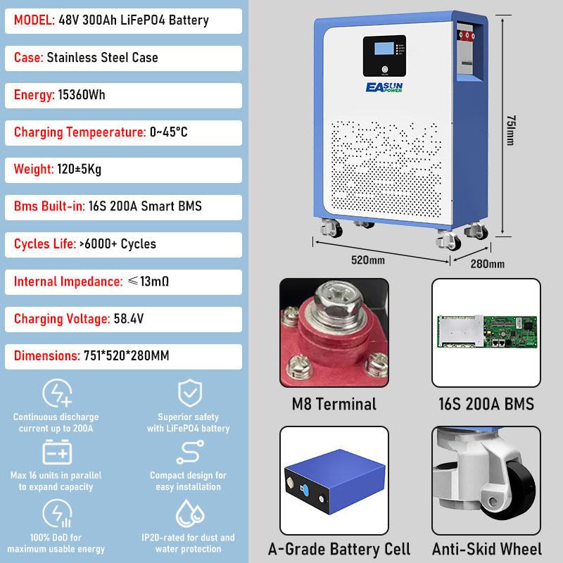 [0% Vat] Easun Power 15KW 51.2.V 300AH LiFePO4 Battery
