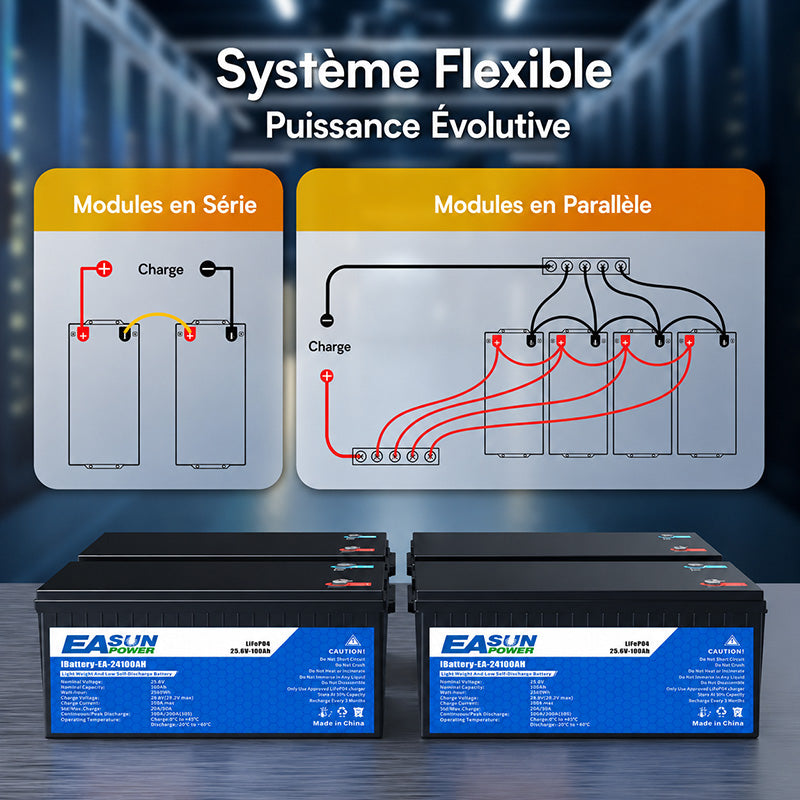 Batterie Lithium LiFePO4 25,6V 100Ah 2,56kWh pour Stockage d’Énergie Solaire et Système Photovoltaïque EASUN POWER (0% TVA)
