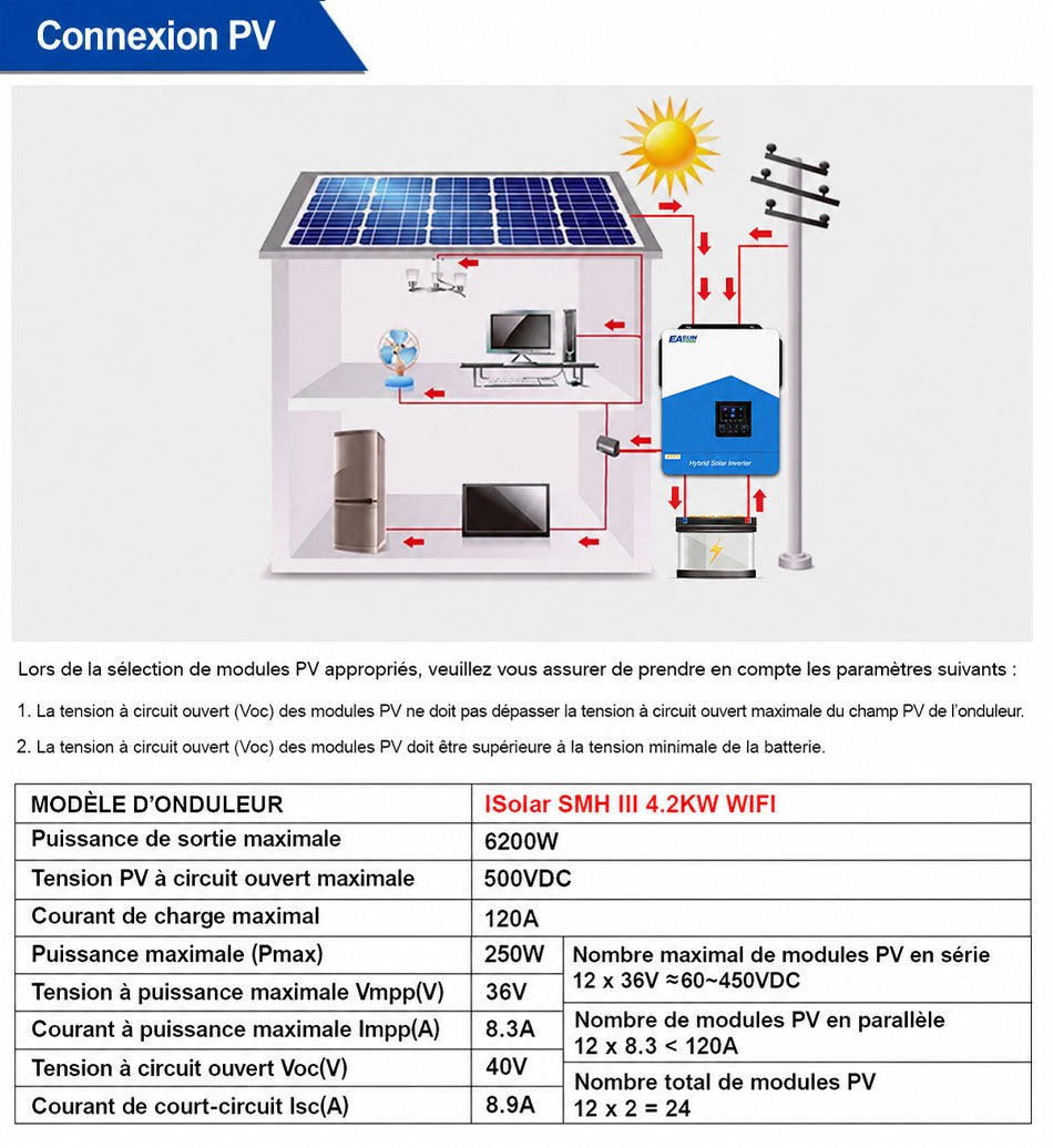 Onduleur Solaire Hybride EASUN POWER 4,2kW 24V avec Contrôleur de Charge MPPT 110A et WiFi pour Système Photovoltaïque et Batterie Lithium