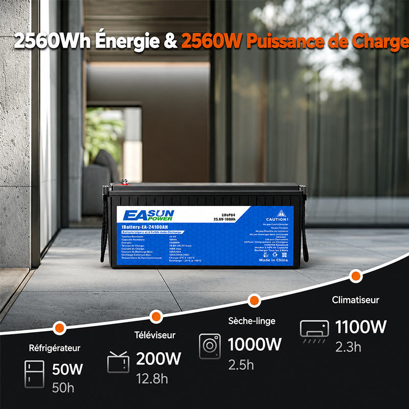 Batterie Lithium LiFePO4 25,6V 100Ah 2,56kWh pour Stockage d’Énergie Solaire et Système Photovoltaïque EASUN POWER (0% TVA)