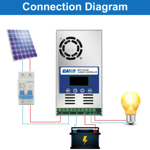 Easun Power 60A MPPT Solar Charger Controller