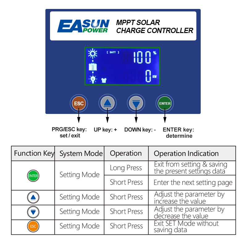 Easun Power 60A MPPT Solar Charger Controller